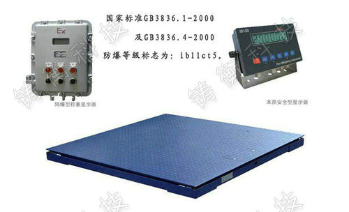 �����͆Ό����ƽ�_��