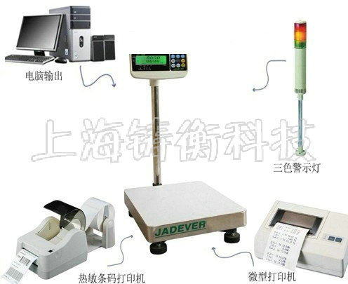 Ӌ(j��)������_(t��i)�Q