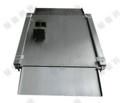 �Q��(d��ng)��������ӵذ��������i�̷Q�صذ���